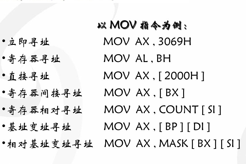 寻址